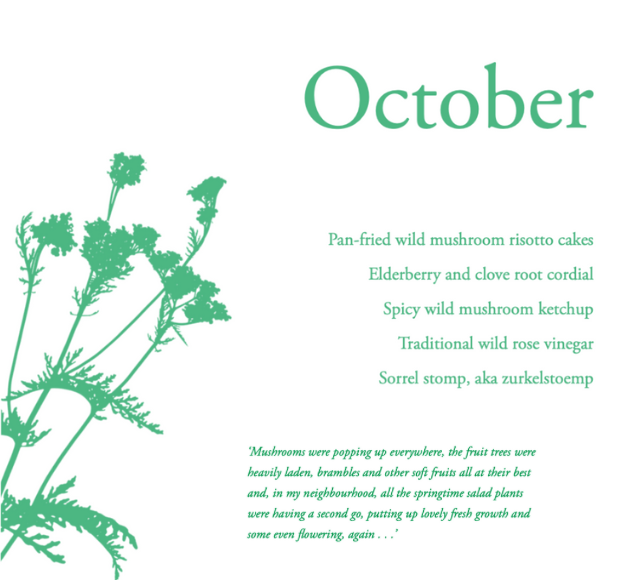 The Edible City - October - Blog Cover